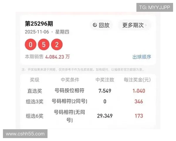 传统彩票开奖记录的历史回顾与数据分析